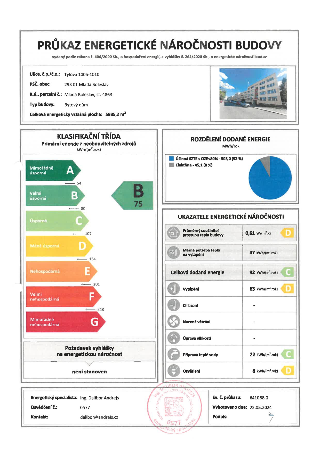 prukaz_energeticke_narocnosti